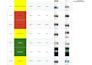 do promot facebook and youtube live stream organically